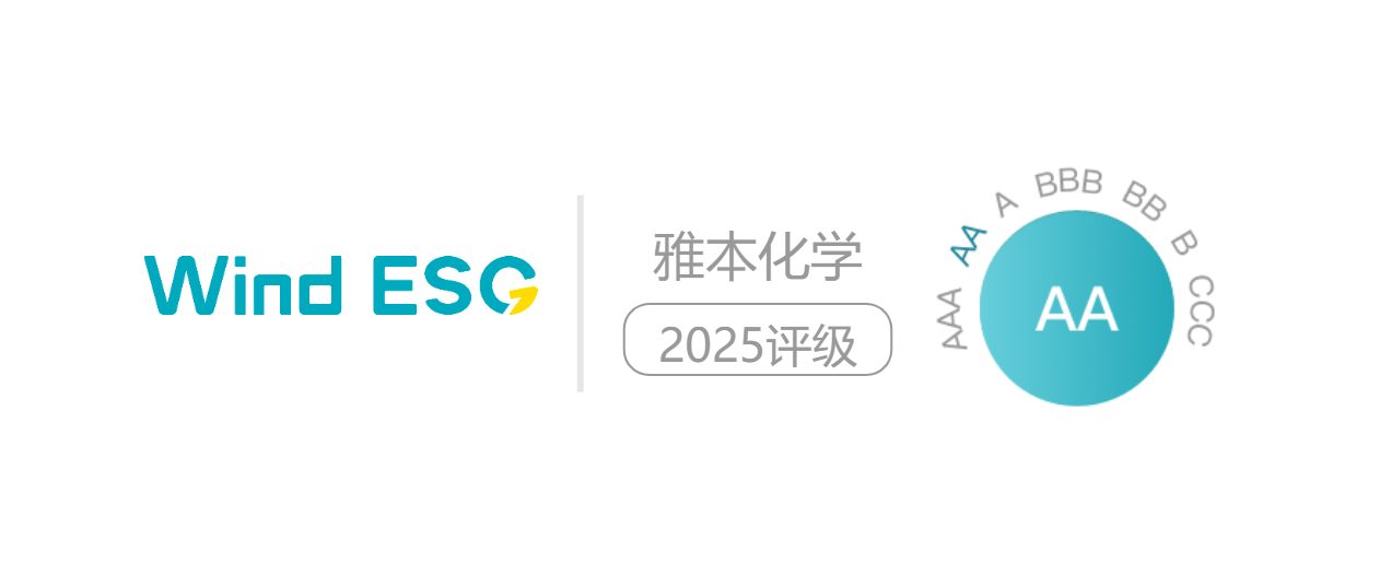 雅本化学Wind ESG评级由BBB上调至AA